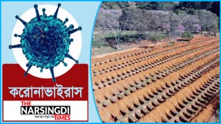 করোনাভাইরাস: বিশ্বজুড়ে আক্রান্ত ও মৃত্যুর সংখ্যা